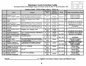 11-17-21 – Washington County Sheriff