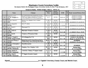 1-3-22 – Washington County Sheriff