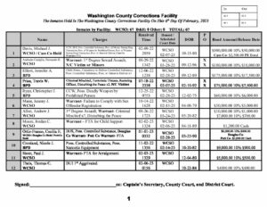 02-06-2023 – Washington County Sheriff